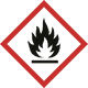 GHS Symbol