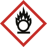 GHS Symbol