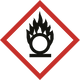 GHS Symbol