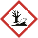 GHS Symbol